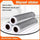 60 x 200 CM Foil Sheet Silver Aluminium Foil Sheet Kitchen Waterproof Self-Adhesive (Silver)