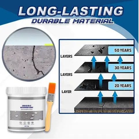 Hydra Waterproof Agent 300g | Water Repellent & Protective Coating